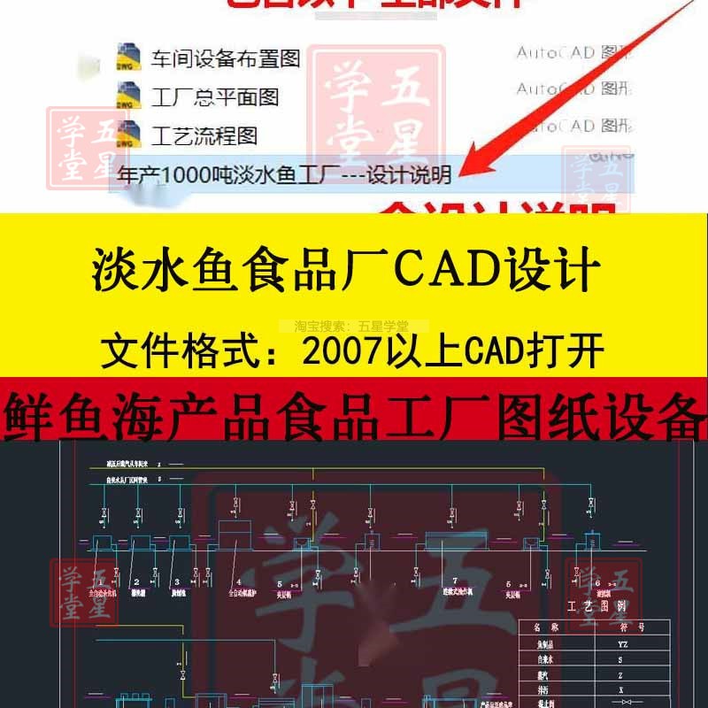 年產(chǎn)1000噸淡水魚工廠、休閑鮮魚與海產(chǎn)品食品車間的集成CAD設(shè)計與廣告策略